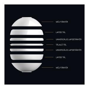 Iconic La Boule white